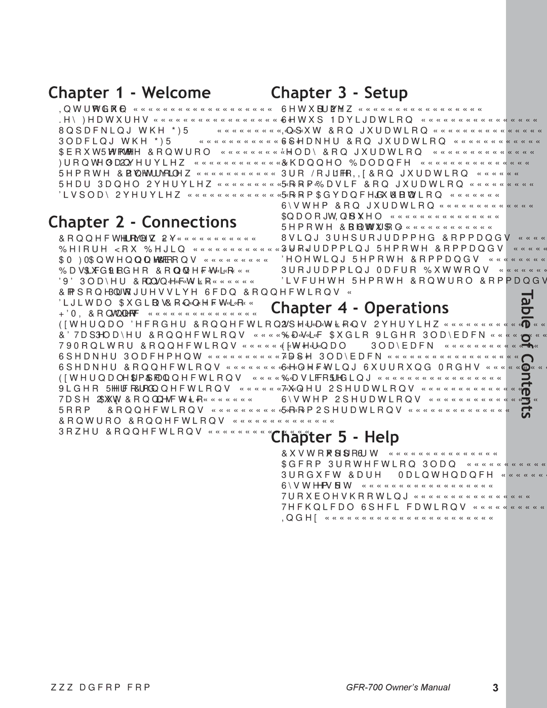 Adcom GFR-700 user manual Table of Contents 