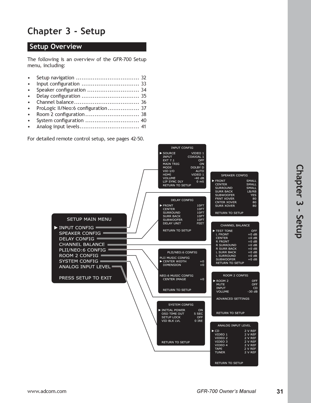 Adcom GFR-700 user manual Setup Overview 