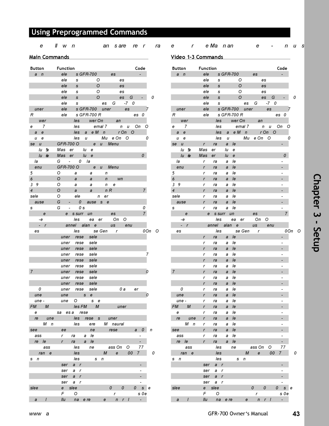 Adcom GFR-700 user manual Using Preprogrammed Commands, Main Commands Video 1-3 Commands 