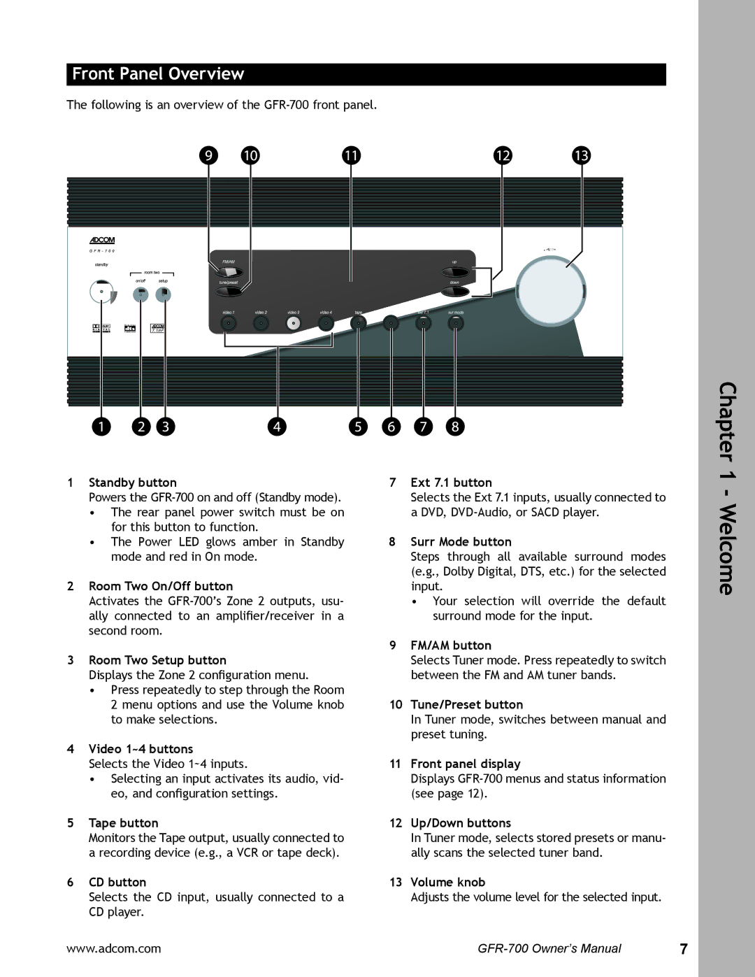 Adcom GFR-700 user manual Front Panel Overview 