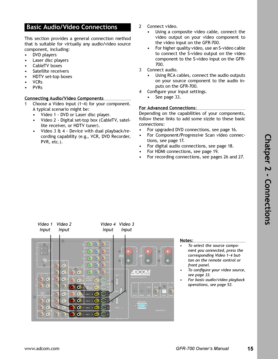 Adcom GFR-700 user manual Chatper 2 - Connections, Basic Audio/Video Connections, Connecting Audio/Video Components, Input 