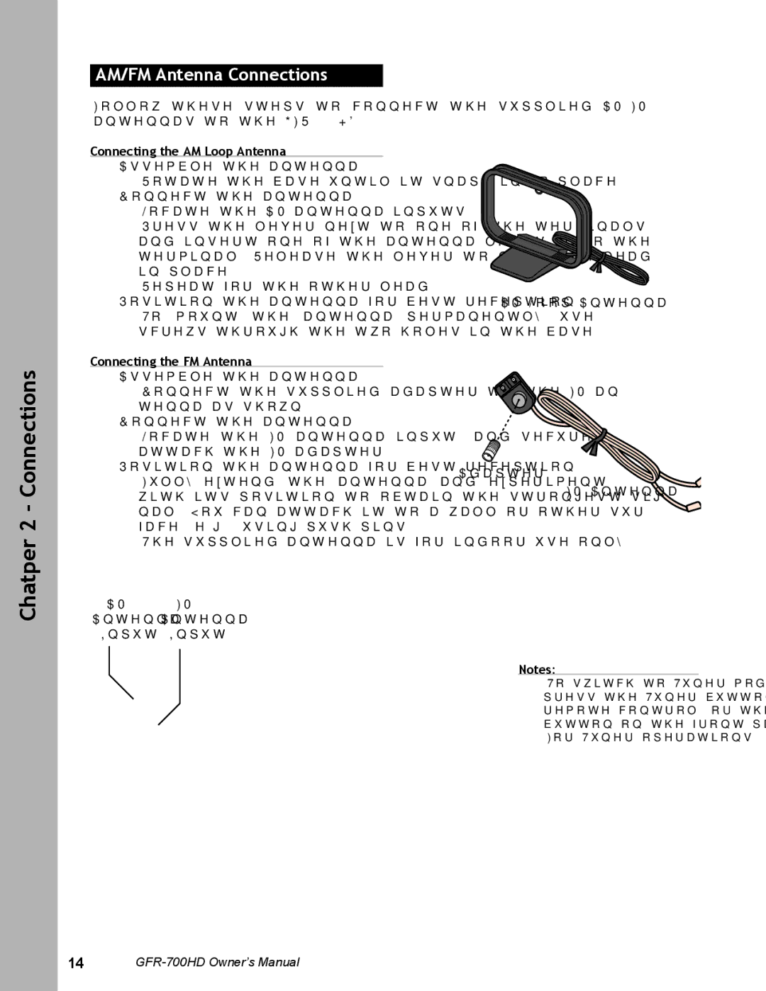 Adcom GFR-700HD AM/FM Antenna Connections, Connecting the AM Loop Antenna, Connecting the FM Antenna, Antenna Input 