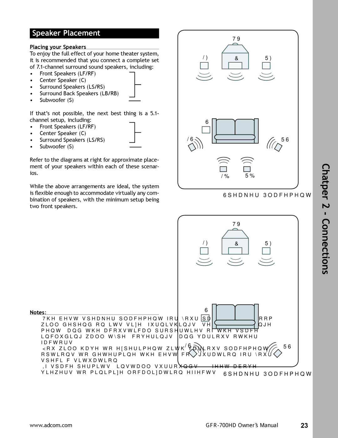 Adcom GFR-700HD user manual Speaker Placement, Placing your Speakers 