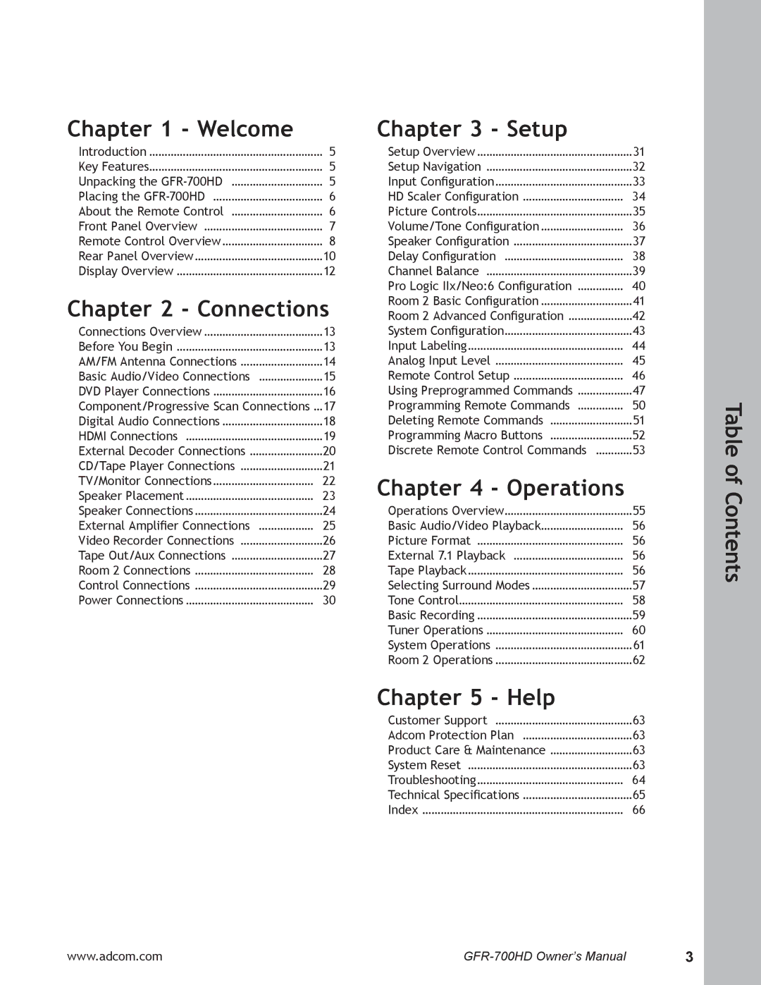 Adcom GFR-700HD user manual Table of Contents 