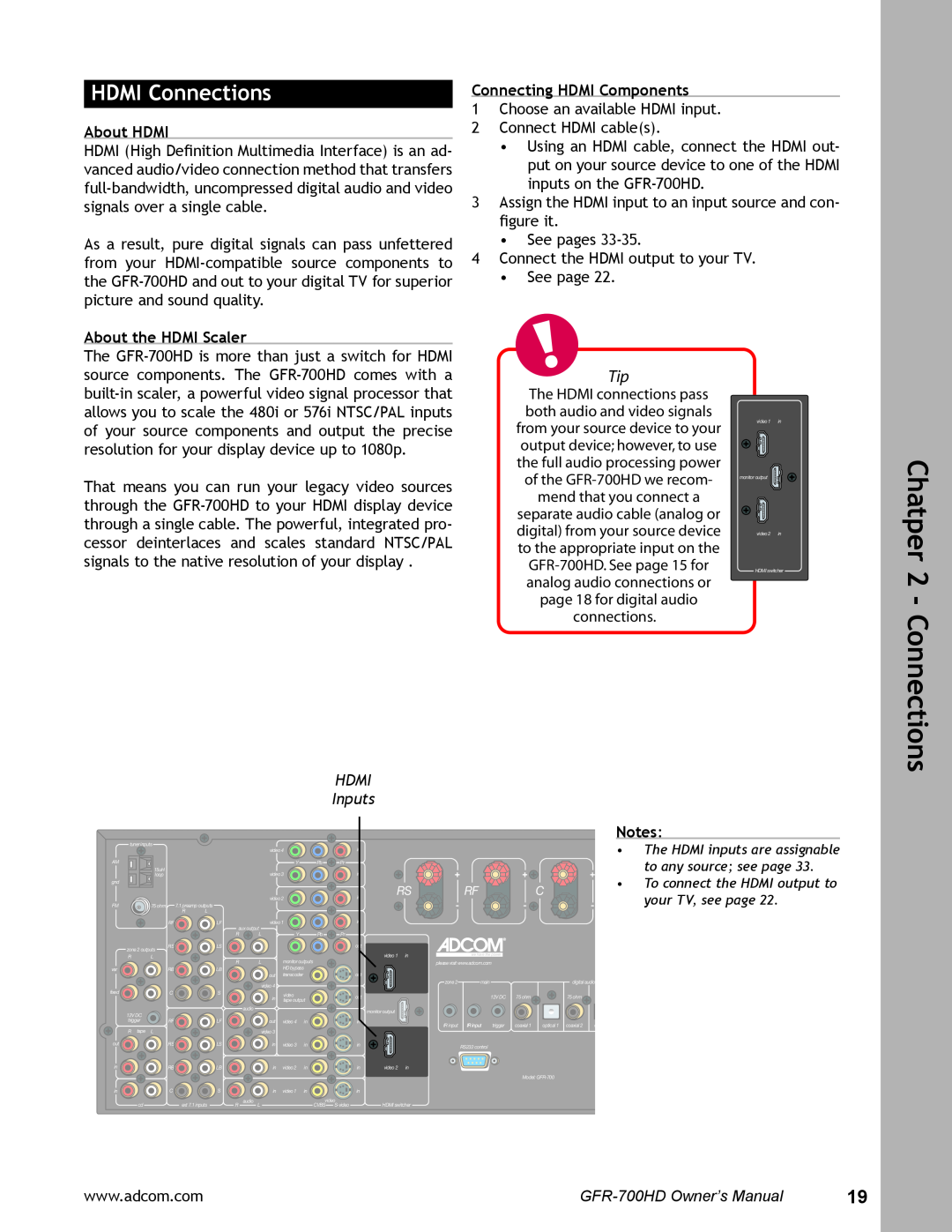 Adcom GFR-700HD user manual HDMI Connections, About HDMI, About the HDMI Scaler, HDMI Inputs, Connecting HDMI Components 
