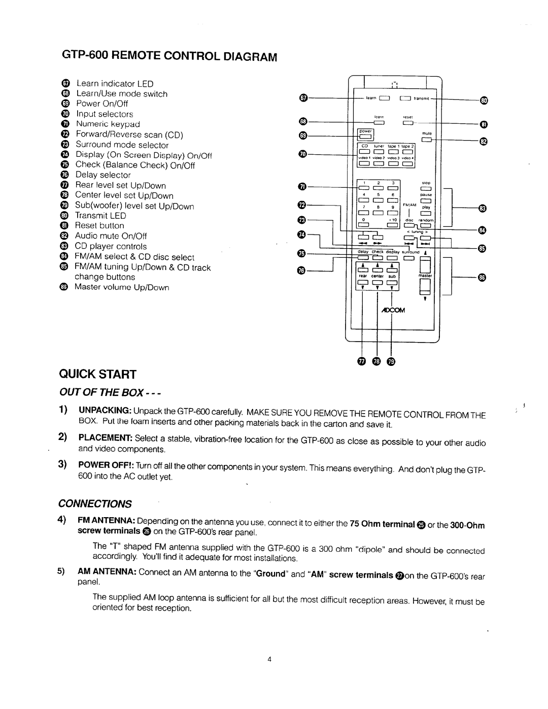 Adcom GTP-600 manual 