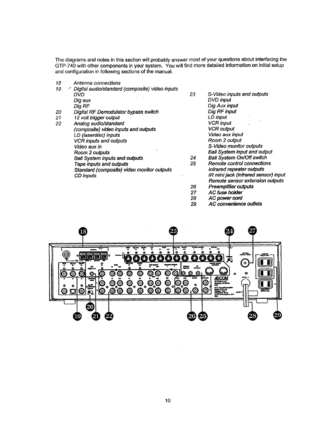 Adcom GTP-740 manual 