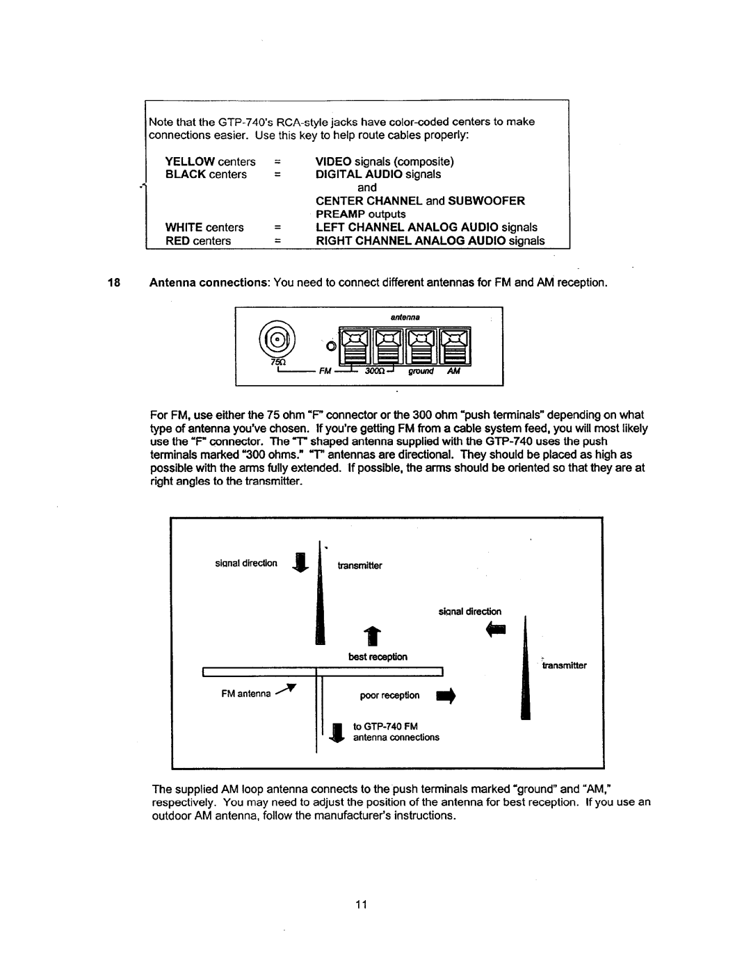 Adcom GTP-740 manual 