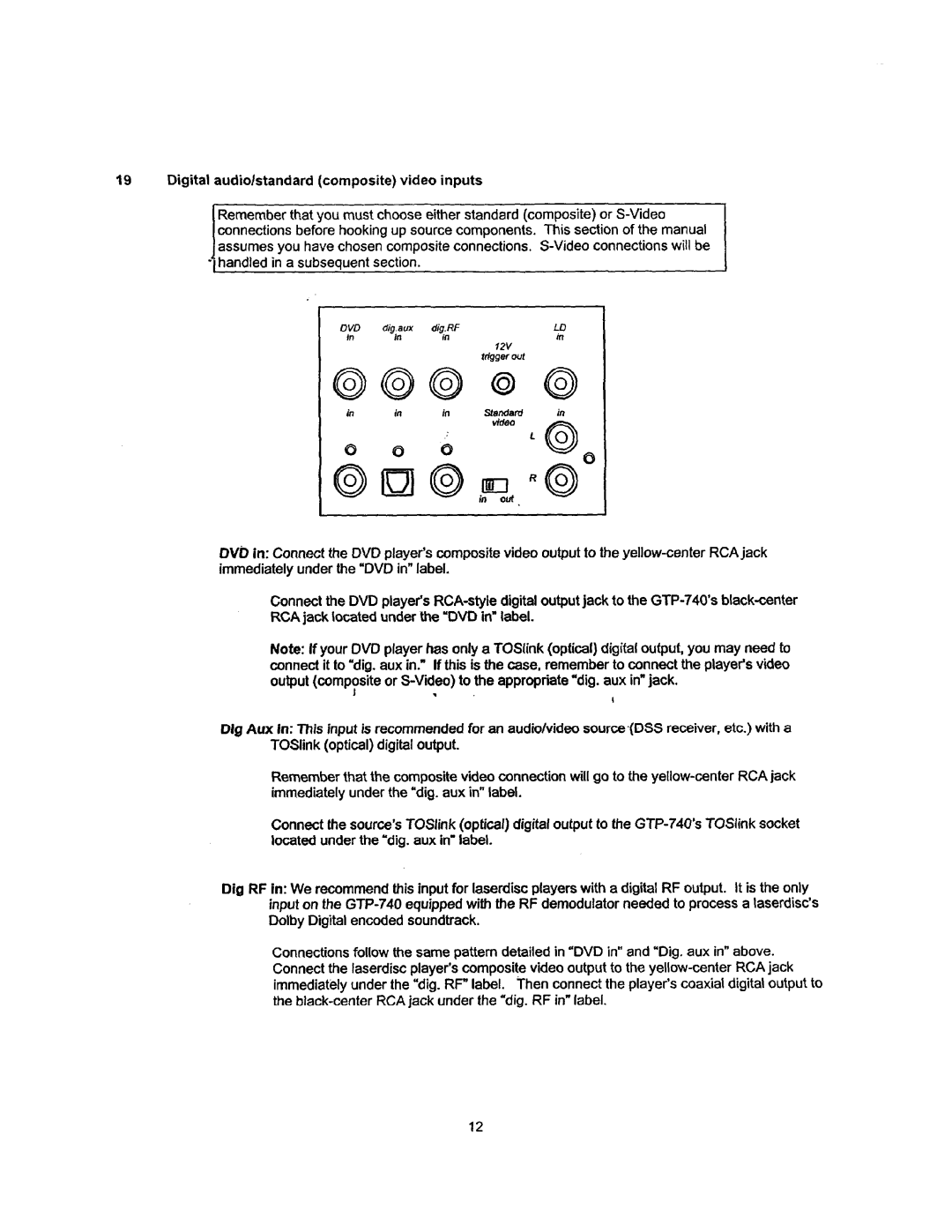 Adcom GTP-740 manual 