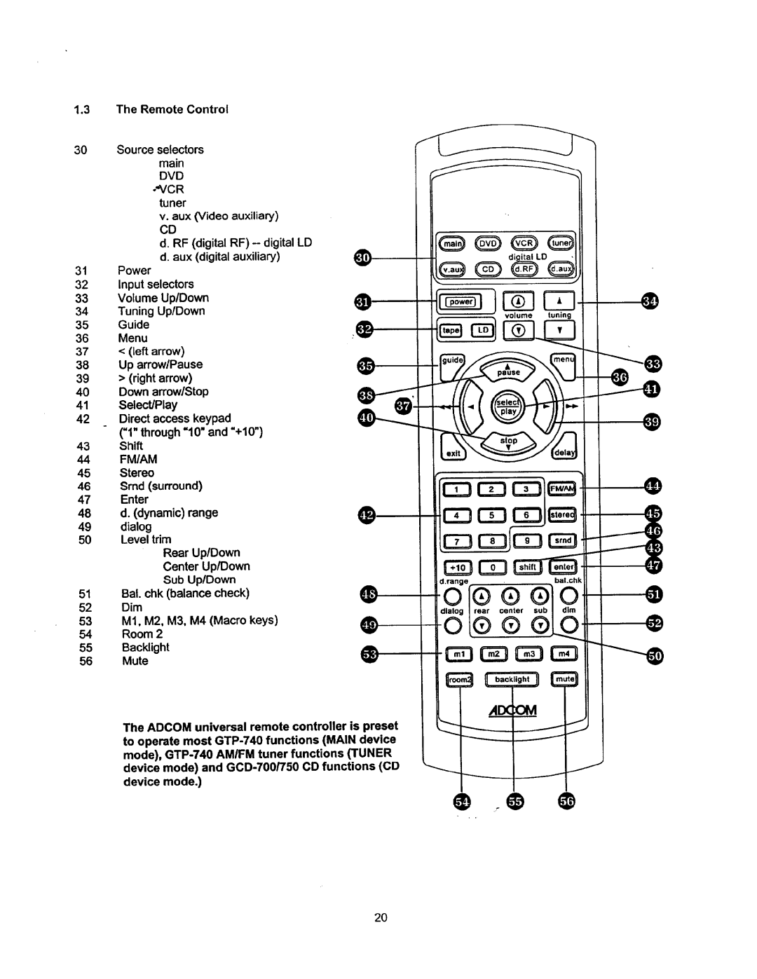 Adcom GTP-740 manual 