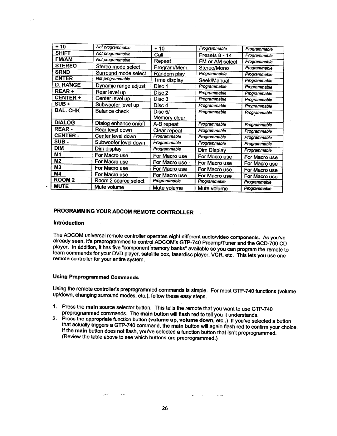 Adcom GTP-740 manual 