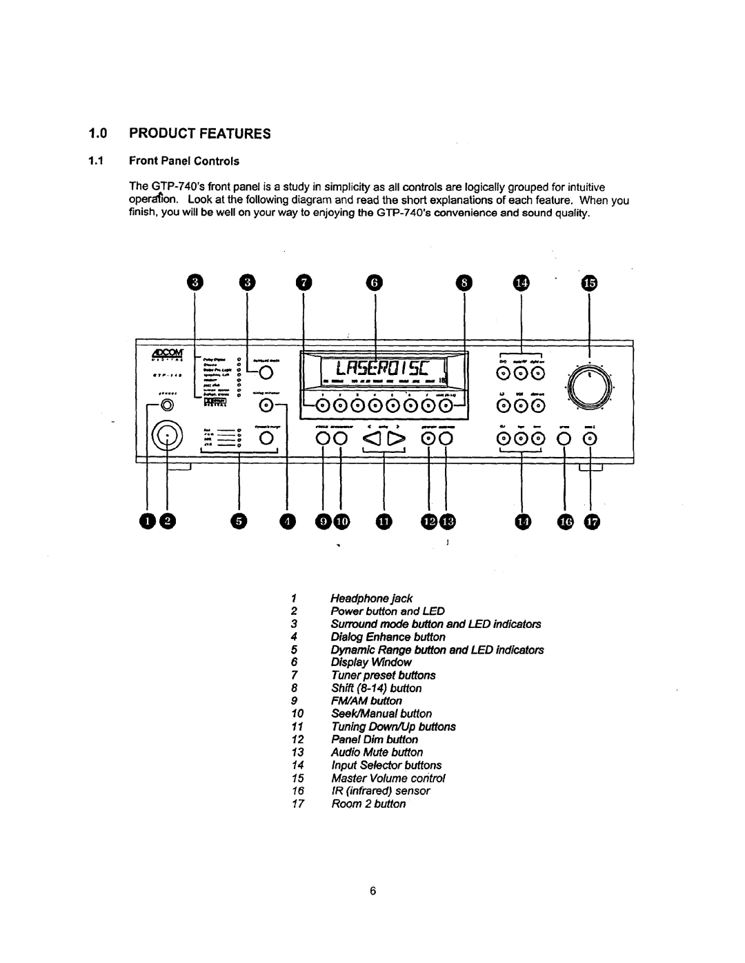 Adcom GTP-740 manual 