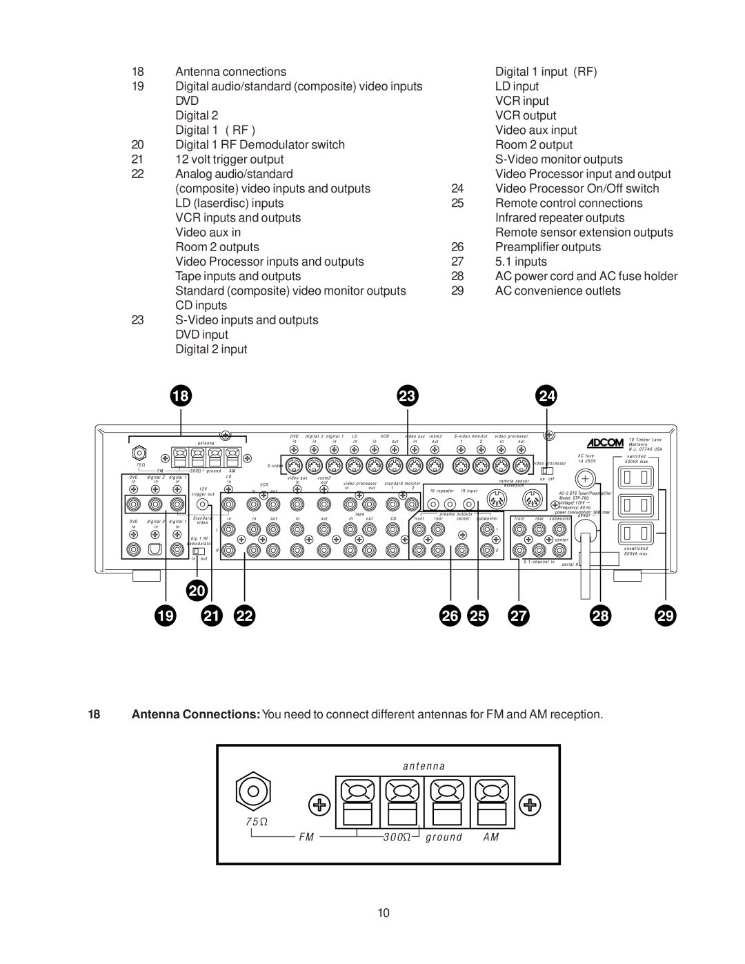 Adcom GTP-760 owner manual Dvd 