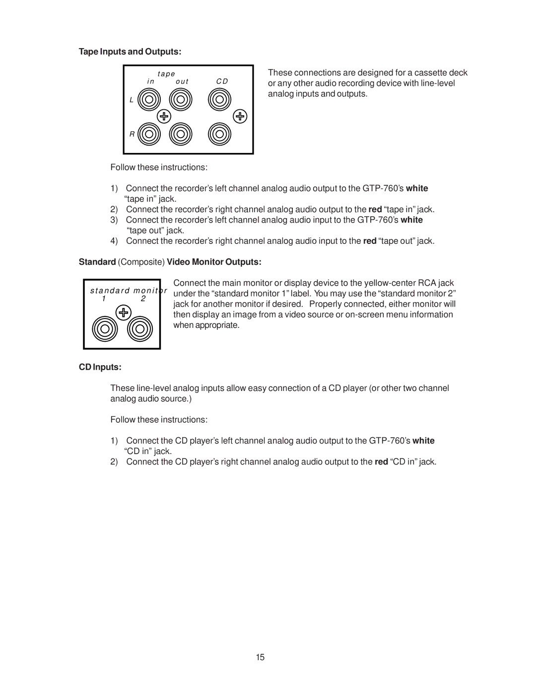 Adcom GTP-760 owner manual Tape Inputs and Outputs, Standard Composite Video Monitor Outputs, CD Inputs 
