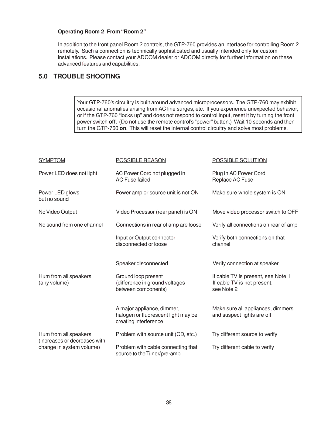 Adcom GTP-760 owner manual Trouble Shooting, Operating Room 2 From Room 