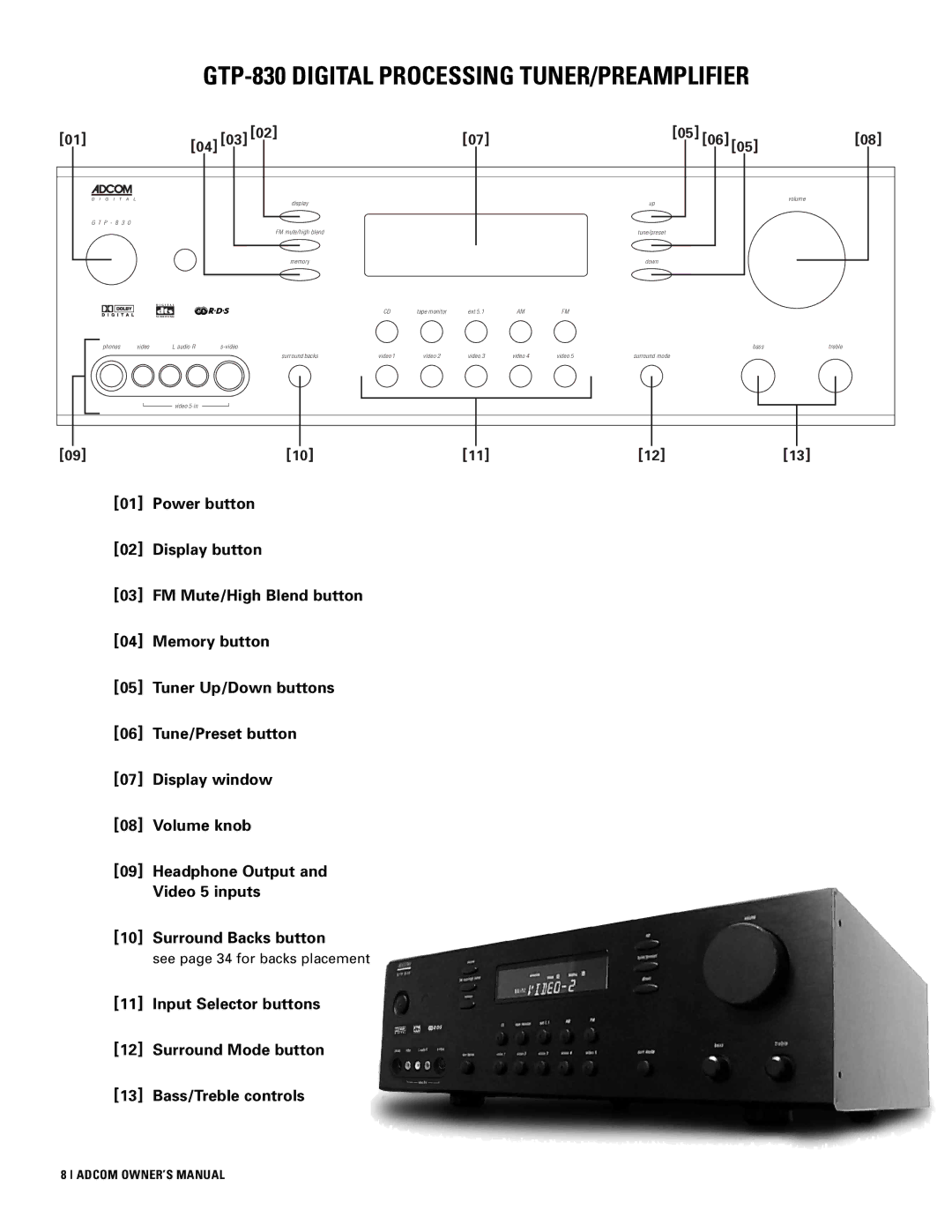 Adcom owner manual GTP-830 Digital Processing TUNER/PREAMPLIFIER, 04 03 05 06 