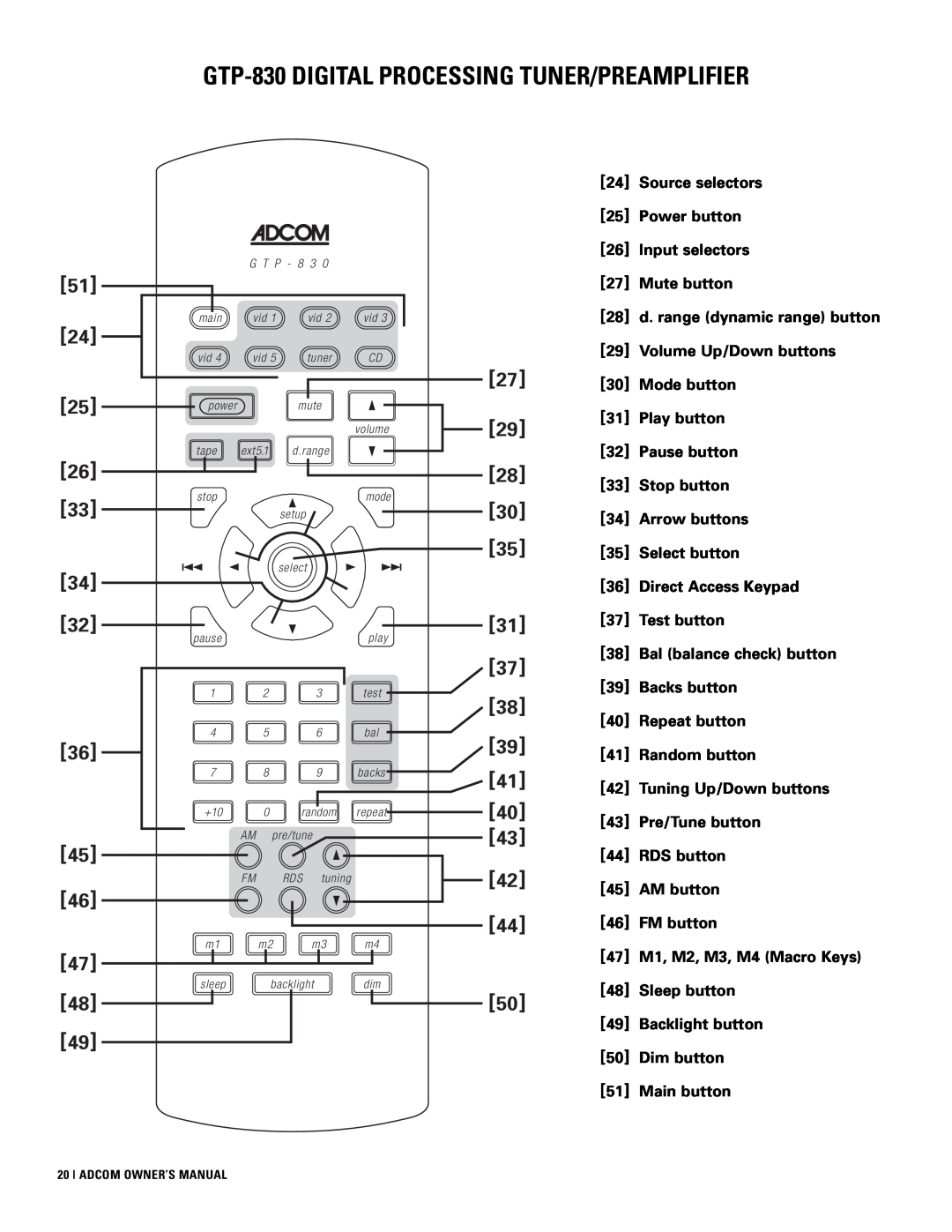 Adcom owner manual GTP-830DIGITAL PROCESSING TUNER/PREAMPLIFIER, 51 25 26 34 36 45 47, Source selectors 