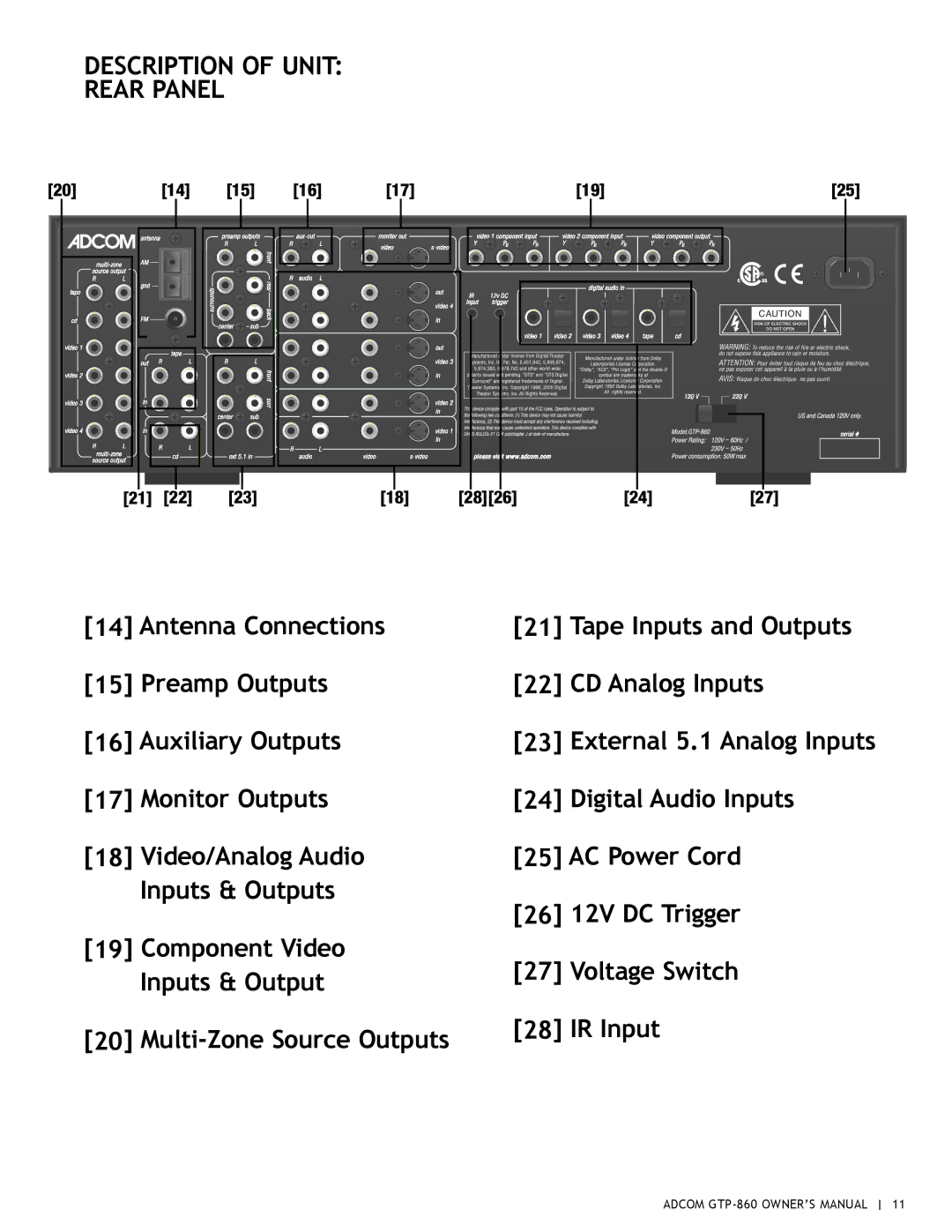 Adcom GTP-860 owner manual Description of Unit Rear Panel 