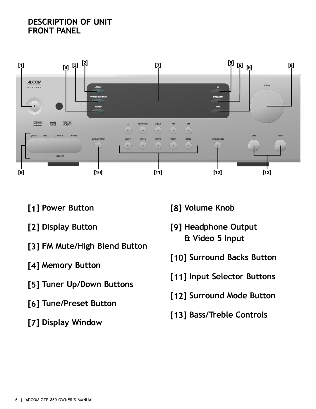 Adcom GTP-860 owner manual Description of Unit Front Panel 