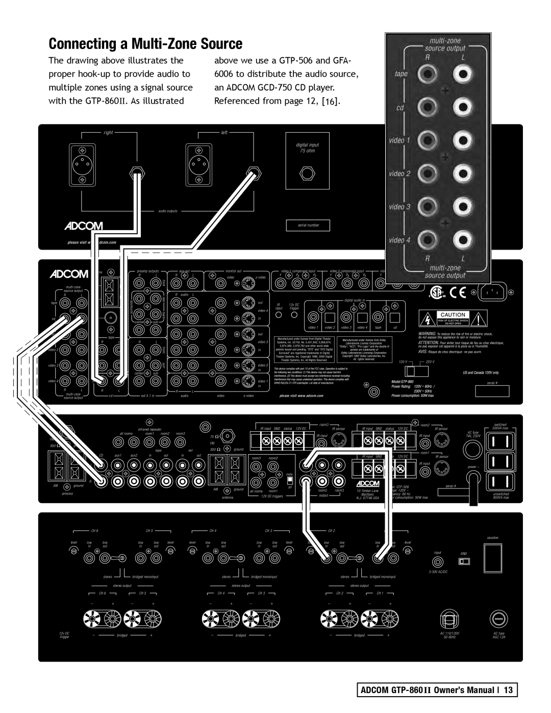 Adcom GTP-860II manual Connecting a Multi-Zone Source, Right Left Digital input 75 ohm 