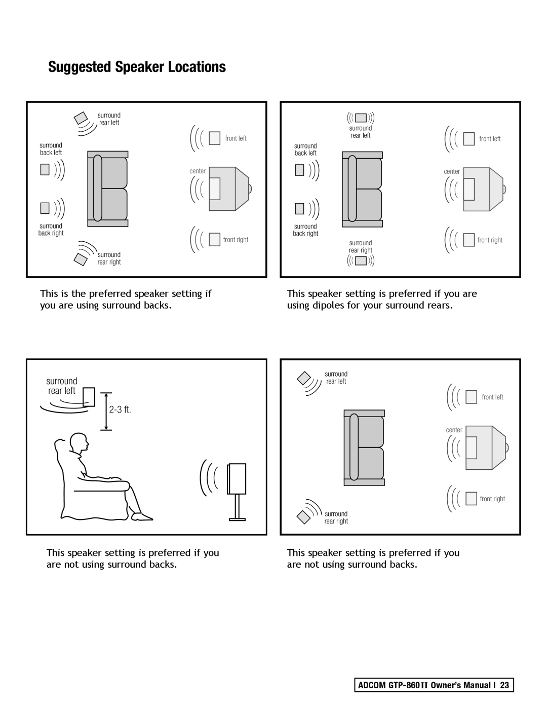 Adcom GTP-860II manual Suggested Speaker Locations 