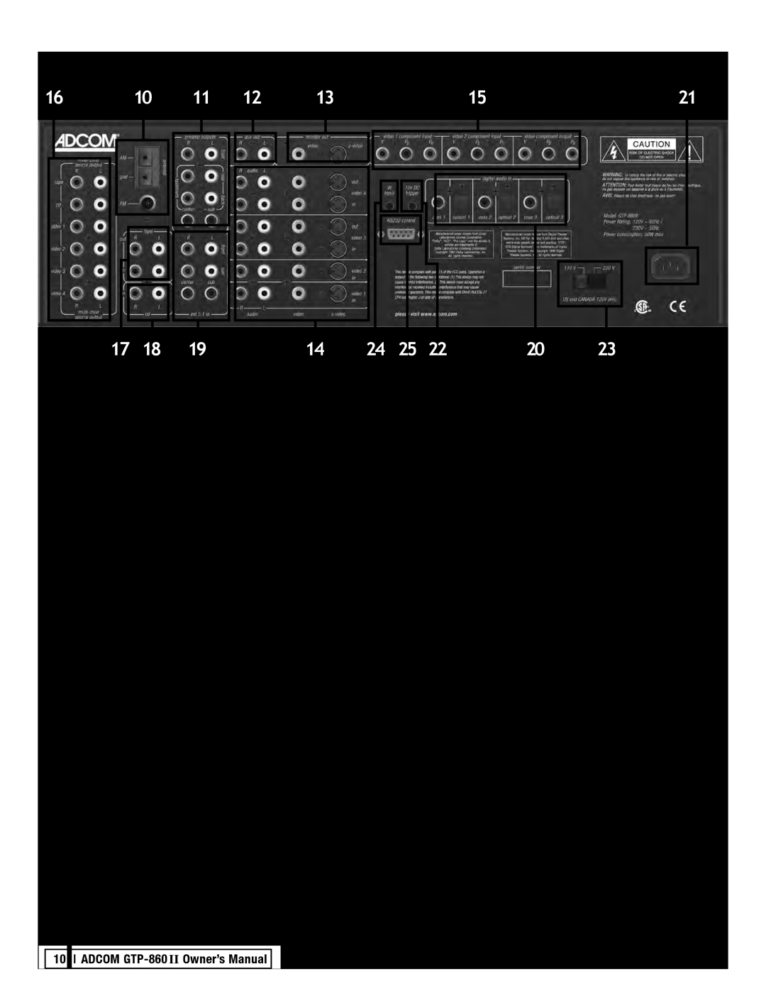 Adcom GTP-860II manual GTP-860 II Rear Panel, Preamp Outputs 12 Auxiliary Outputs, Monitor Outputs, Inputs & Outputs 
