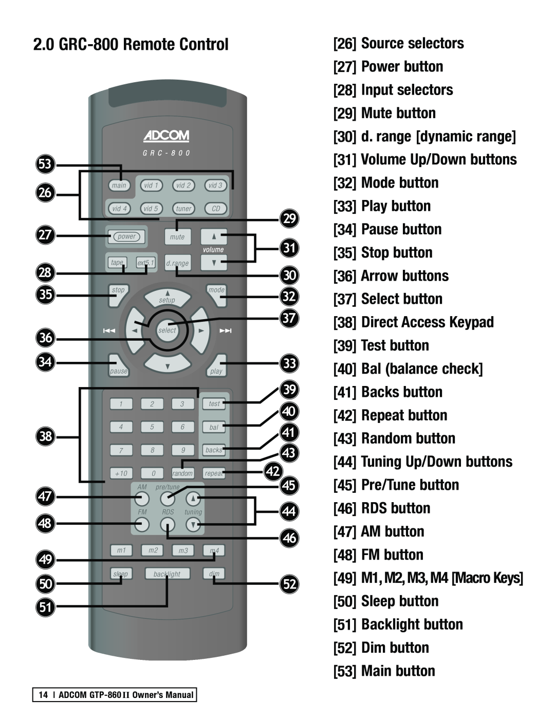 Adcom GTP-860II GRC-800Remote Control, Source selectors 27 Power button, Input selectors 29 Mute button, Random button 