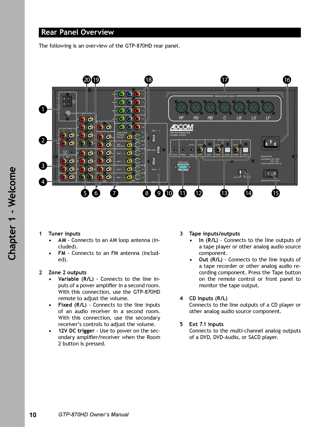 Adcom GTP-870HD user manual Welcome, Chapter, Rear Panel Overview, 1Tuner inputs, 2Zone 2 outputs, 3Tape inputs/outputs 
