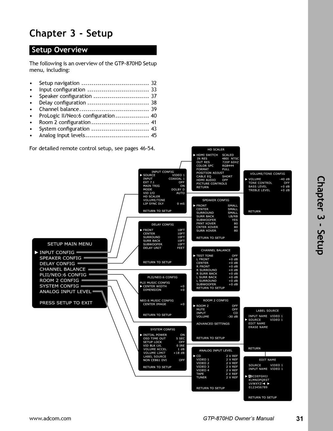 Adcom user manual Setup Overview, GTP-870HDOwner’s Manual 