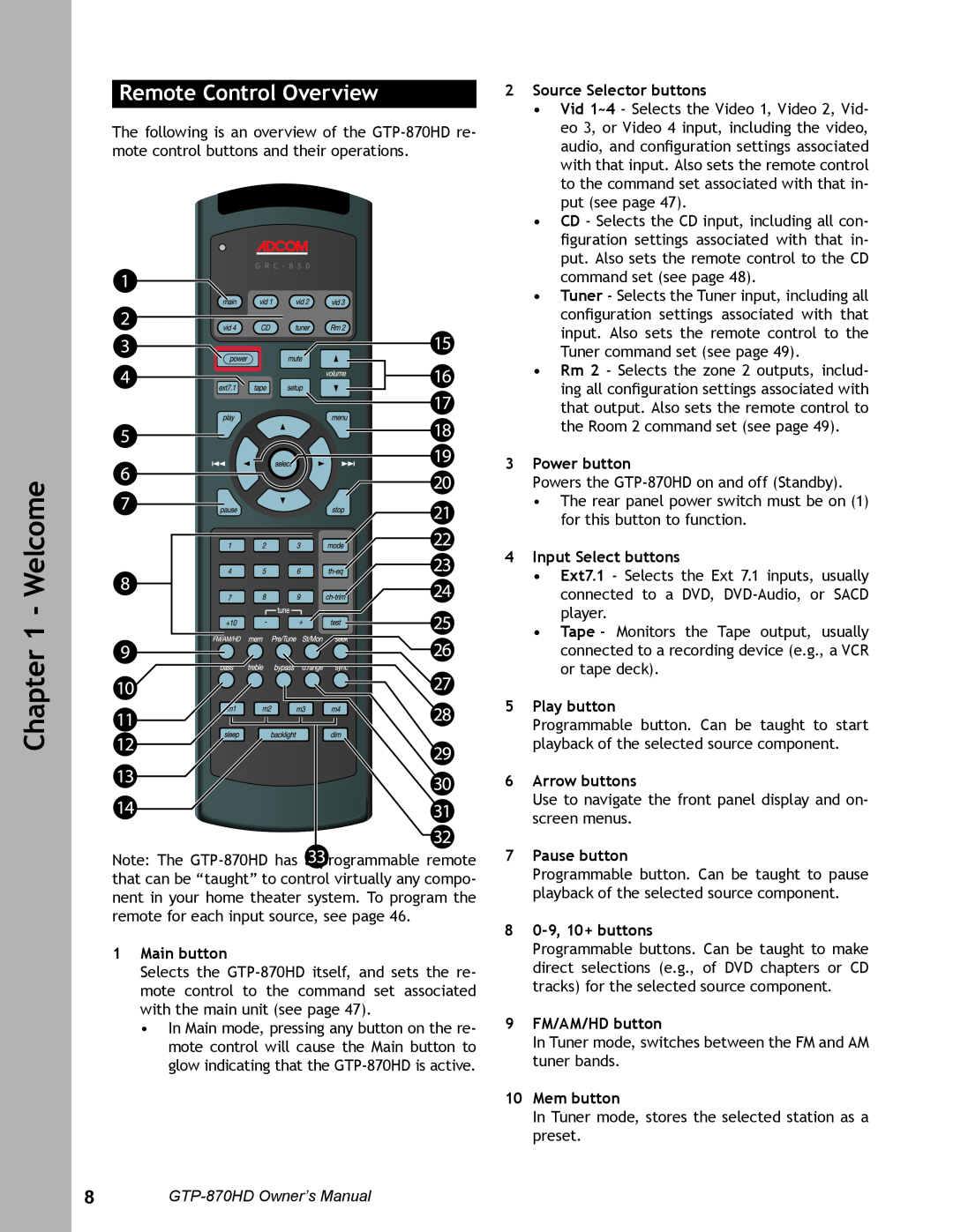 Adcom GTP-870HD Remote Control Overview, 1Main button, 2Source Selector buttons, 3Power button, 4Input Select buttons 