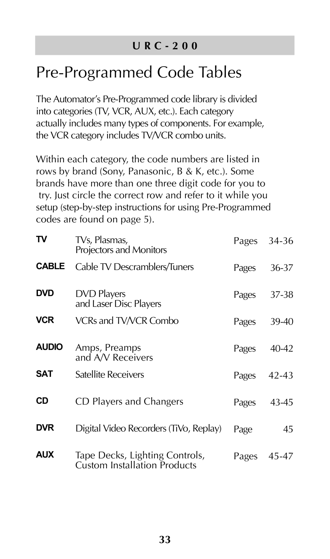 Adcom URC-200 owner manual Pre-Programmed Code Tables 