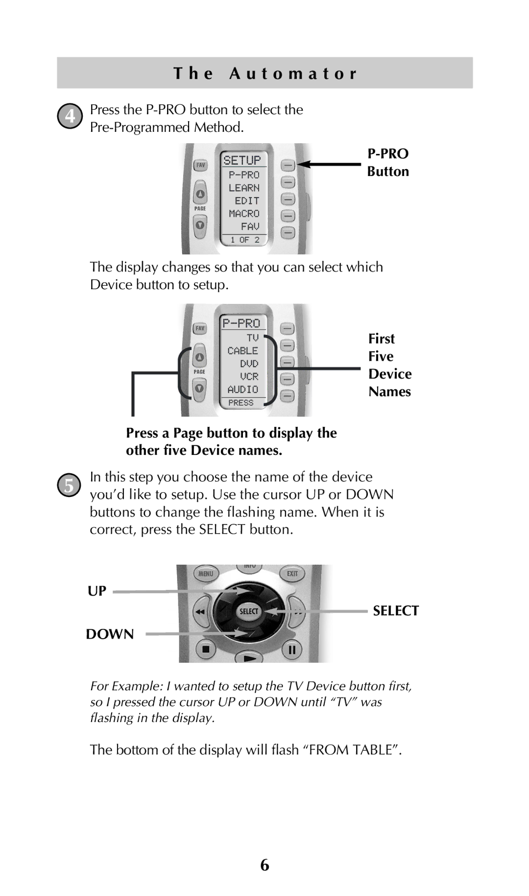 Adcom URC-200 owner manual Pro 