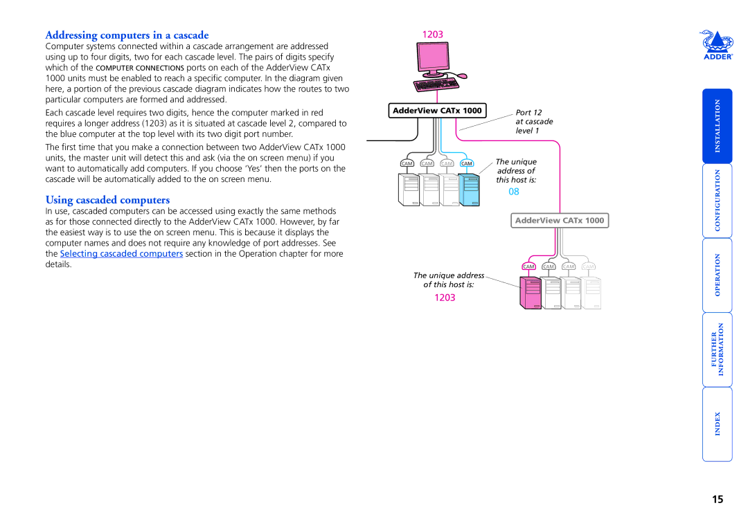 Adder Technology 1000 manual Addressing computers in a cascade 