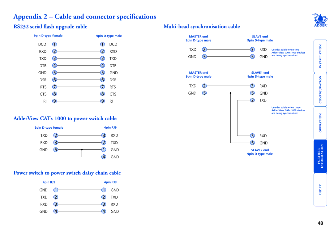 Adder Technology manual Appendix 2 Cable and connector specifications, AdderView CATx 1000 to power switch cable 