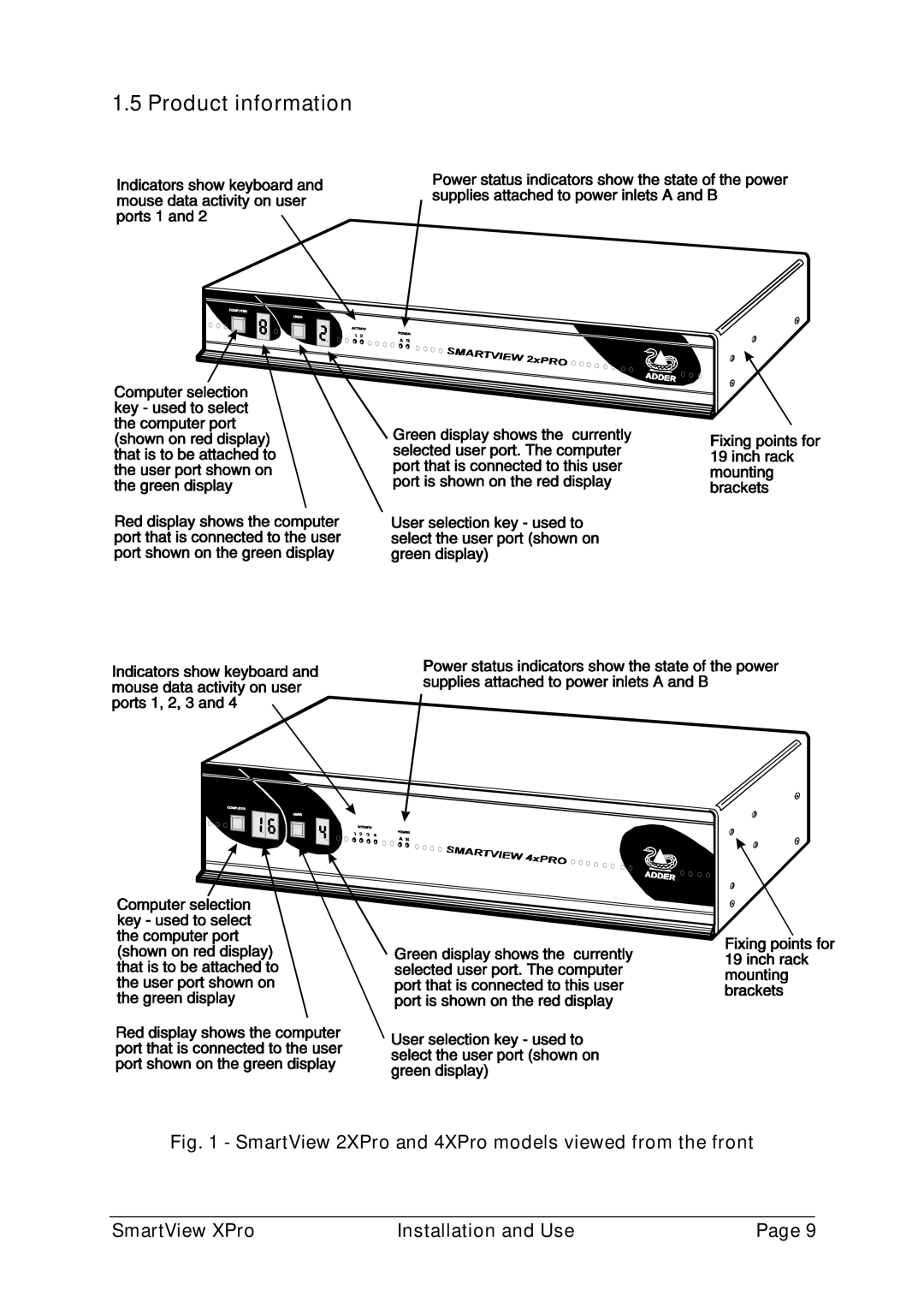 Adder Technology 2XPRO manual Product information 