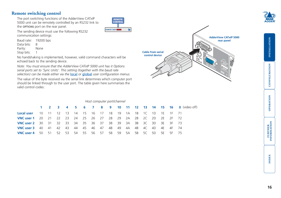 Adder Technology 5000 manual Remote switching control, Host computer port/channel, Cable from serial Control device 