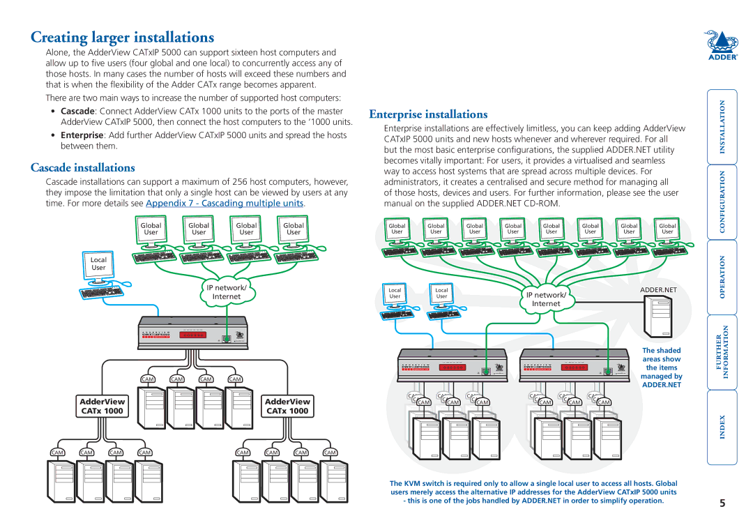 Adder Technology 5000 manual Creating larger installations, Cascade installations, Enterprise installations 