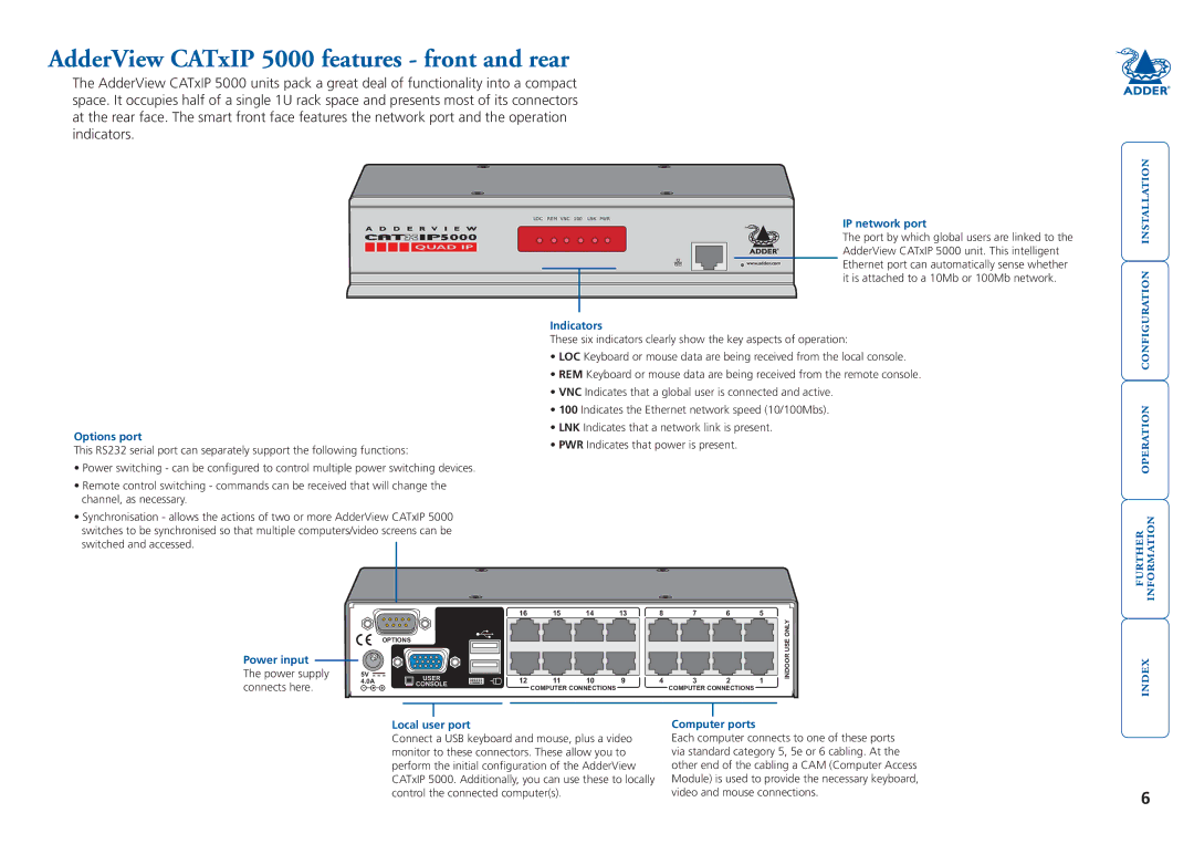 Adder Technology manual AdderView CATxIP 5000 features front and rear 