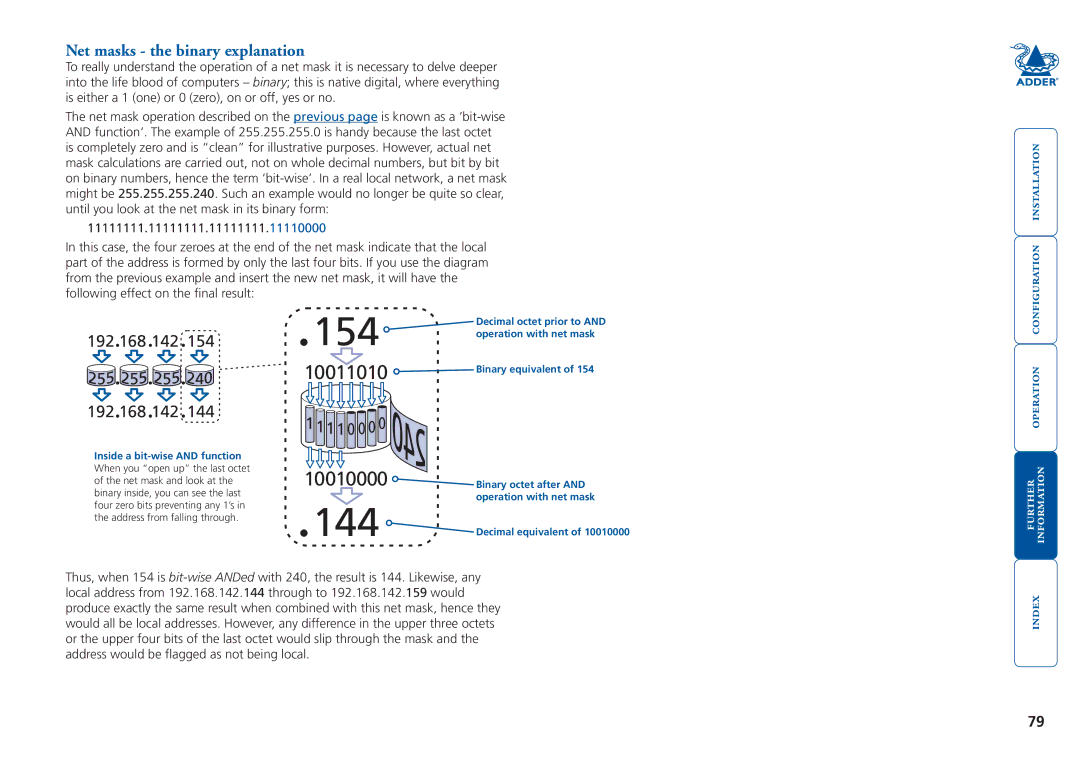 Adder Technology 5000 Net masks the binary explanation, Operation with net mask, Binary equivalent, Binary octet after 