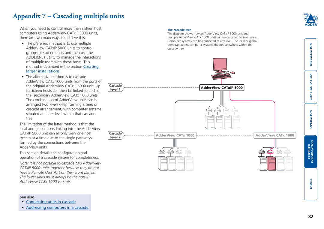 Adder Technology 5000 manual Appendix 7 Cascading multiple units, See also, Cascade tree 