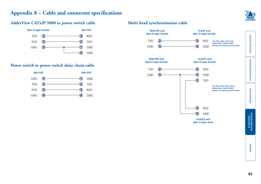 Adder Technology manual Appendix 8 Cable and connector specifications, AdderView CATxIP 5000 to power switch cable 