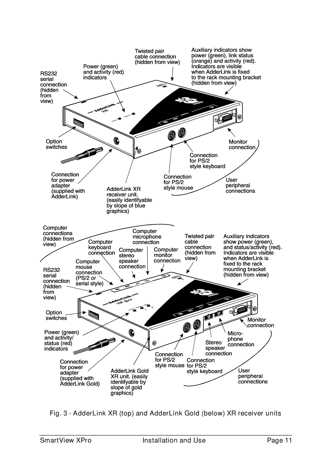 Adder Technology ADD0038/1 warranty 