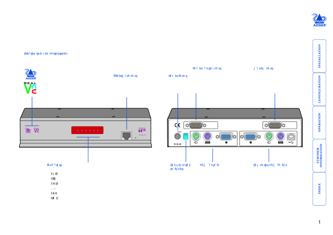 Adder Technology AdderLink IP manual AdderView IP features front and rear 