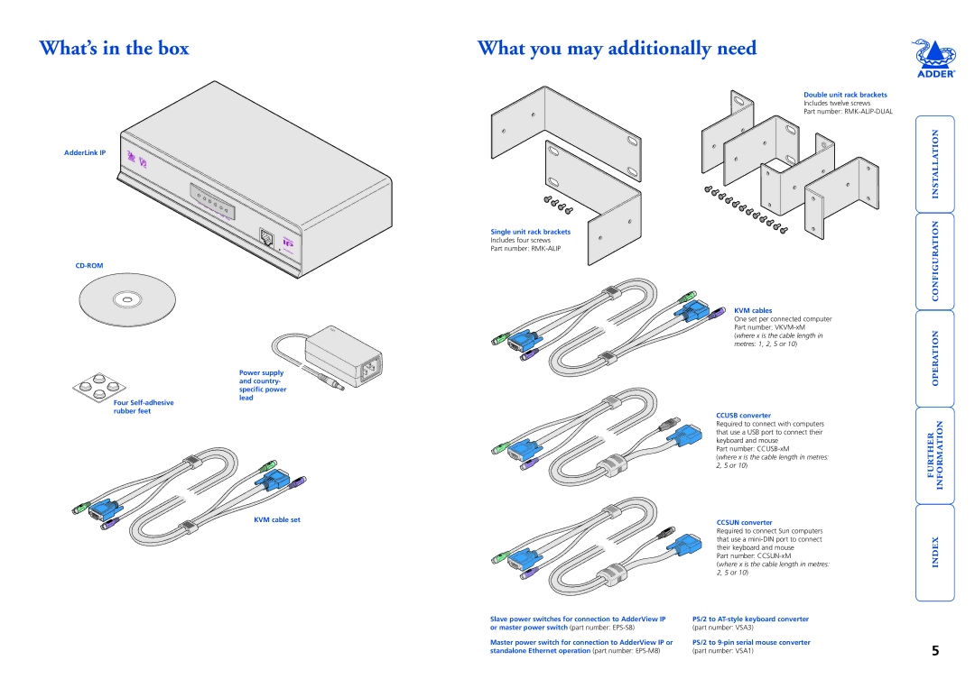 Adder Technology AdderLink IP manual What’s in the box What you may additionally need 