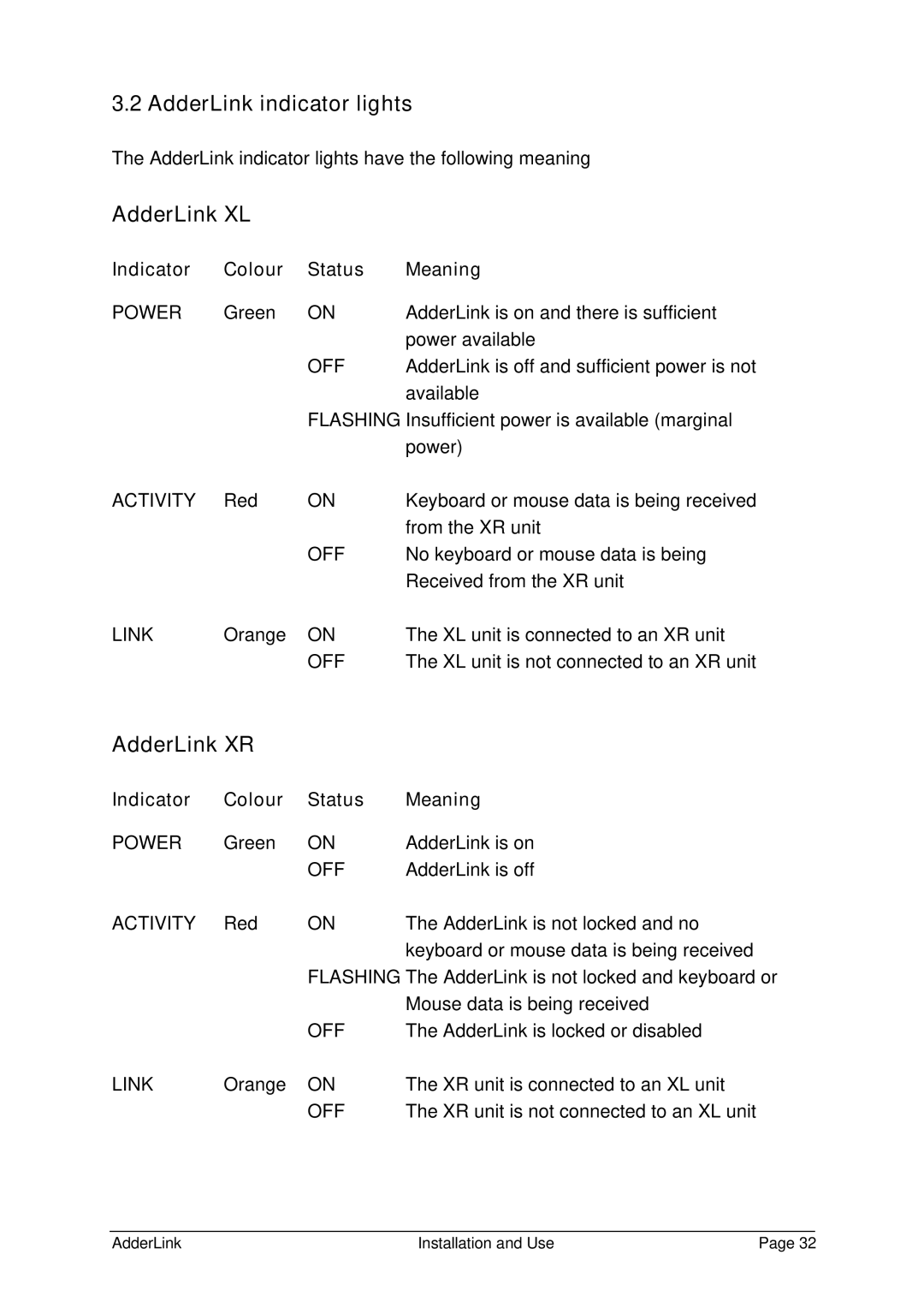 Adder Technology ALTX/ALRX manual AdderLink indicator lights, AdderLink XL, AdderLink XR, Indicator Colour Status Meaning 