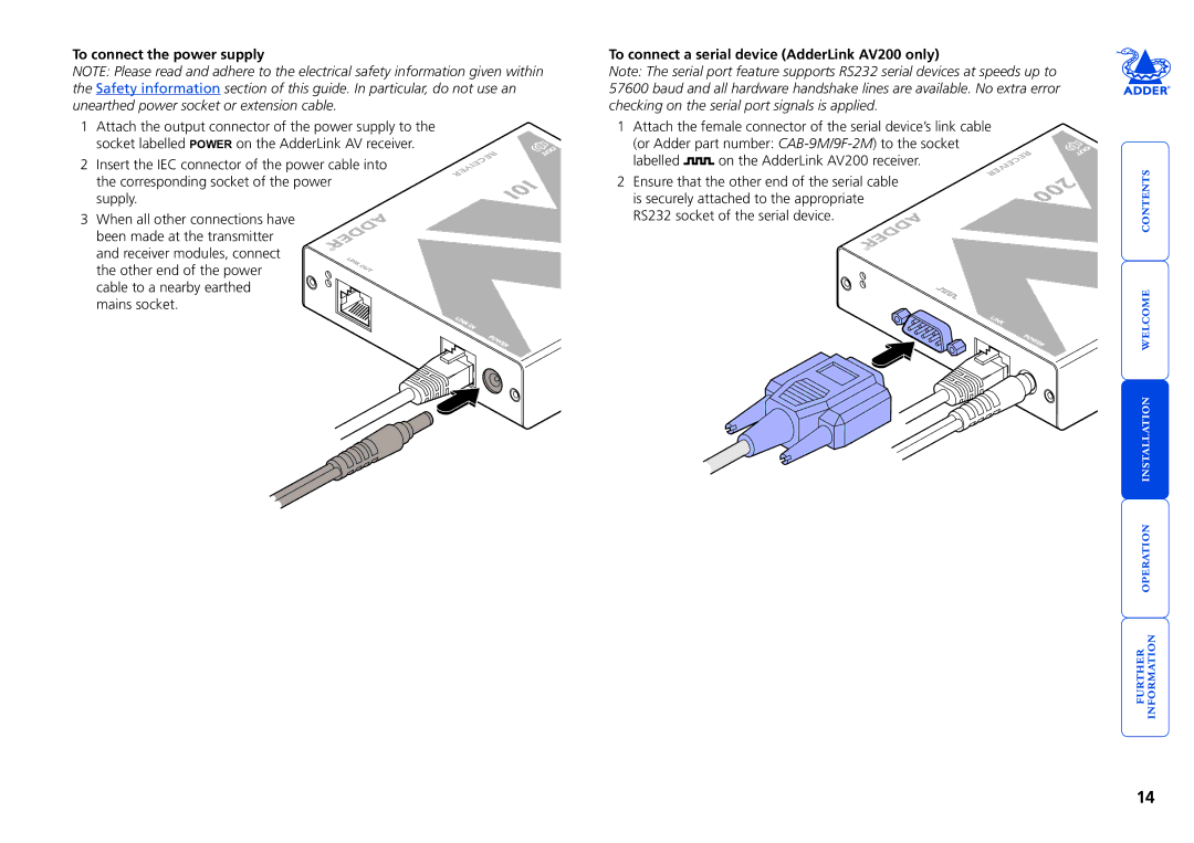 Adder Technology AV Series manual  