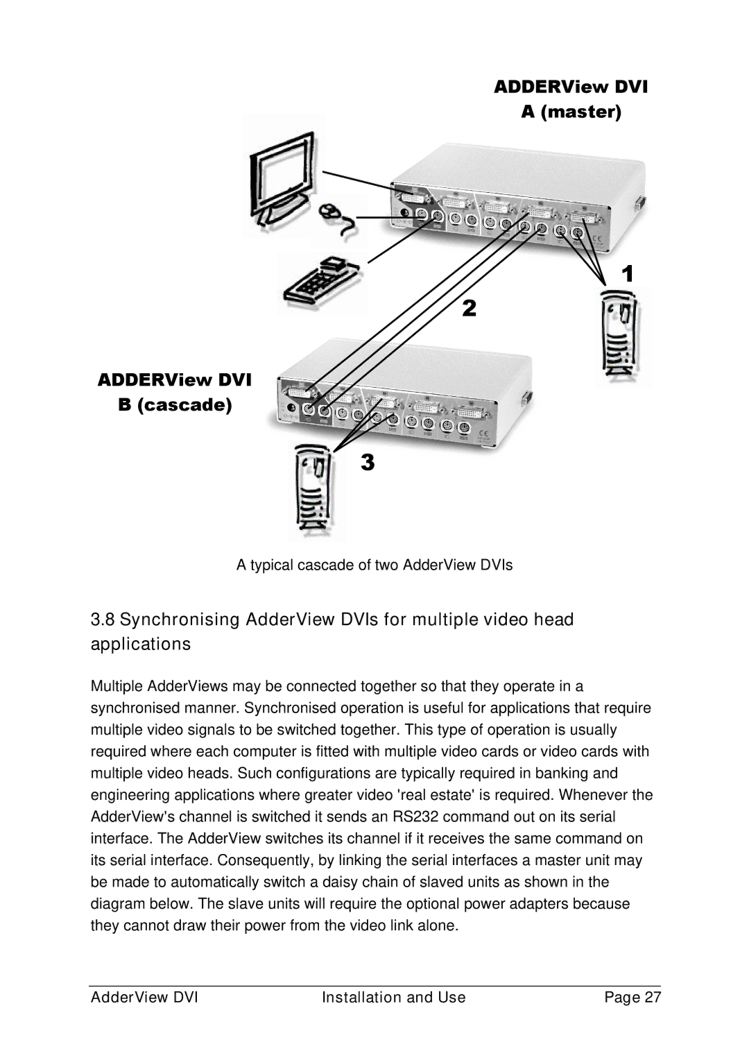 Adder Technology AV4DVI manual ADDERView DVI Master Cascade 