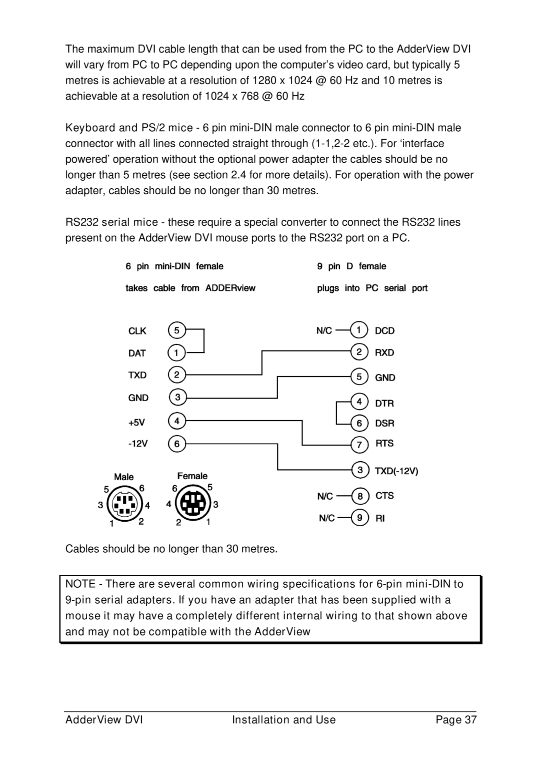 Adder Technology AV4DVI manual AdderView DVI Installation and Use 