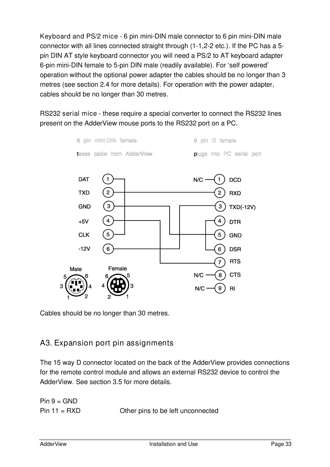 Adder Technology AV4OSD manual A3. Expansion port pin assignments 