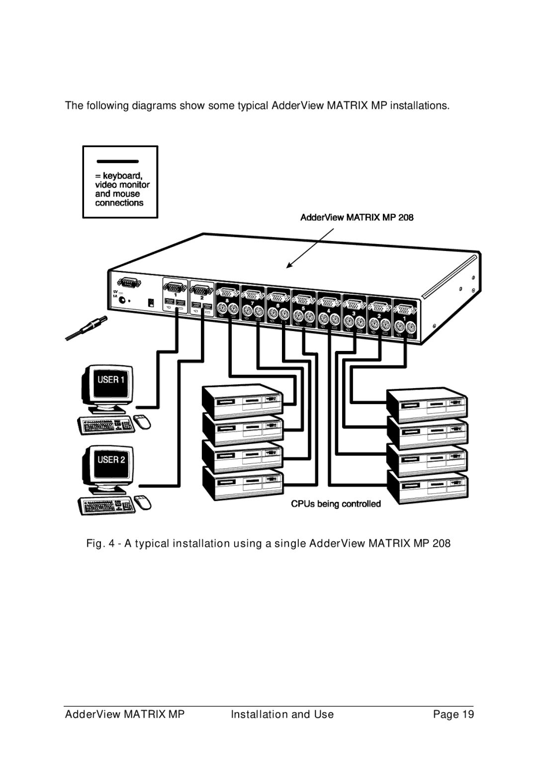 Adder Technology AVM208MP, AVM216MP manual 